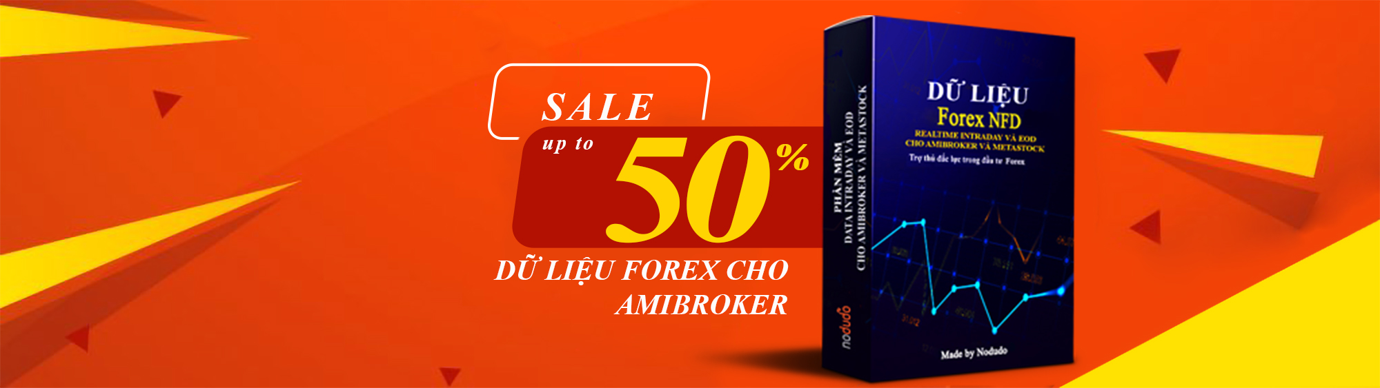 Banner quảng cáo dữ liệu forex cho amibroker Banner quảng cáo dữ liệu forex cho amibroker
